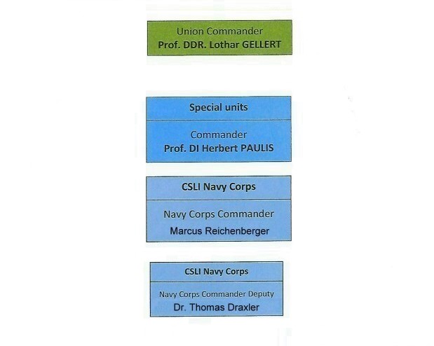 Komandokette-CSLI-NC-ENG-new-Dec-2021